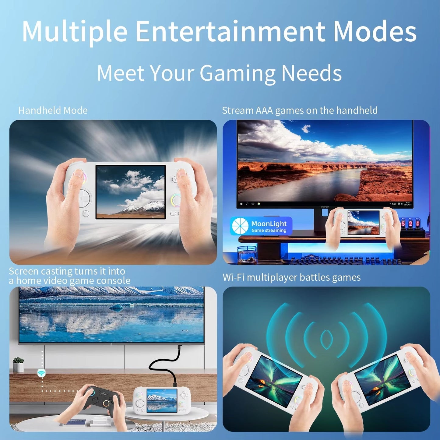 ANBERNIC RG406H RG 406H Handheld Game Console 4inch IPS Multi-touch Screen