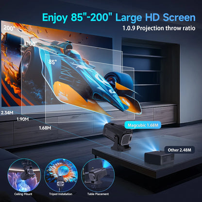 Ultra-Compact 4K Mini Projector